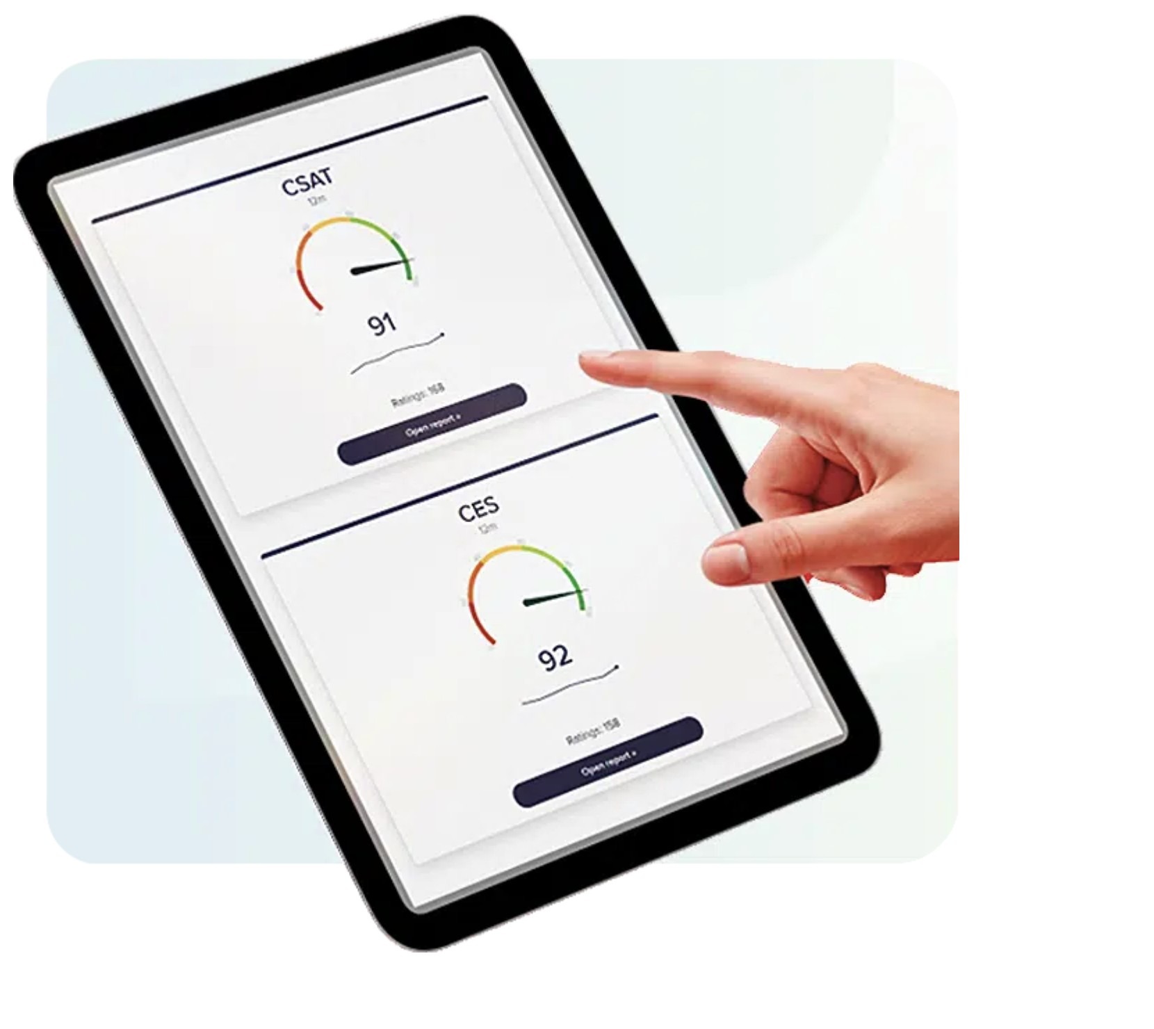 Tablet showing JSM's CSAT and CES customer satisfaction dashboards